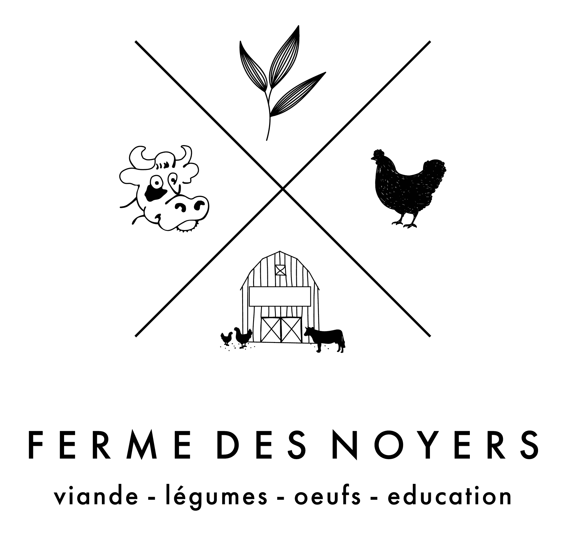 fermedesnoyers